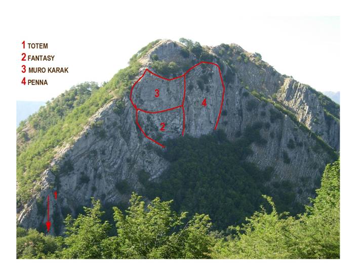 falesia Penna di Lucchio